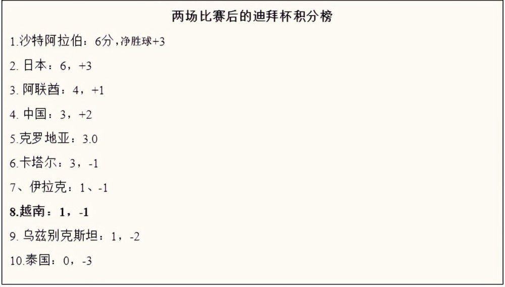 罗马诺指出，尤文有意在冬窗租借曼城中场菲利普斯，球员对转会抱开放态度，两家俱乐部已经开启相关谈判。